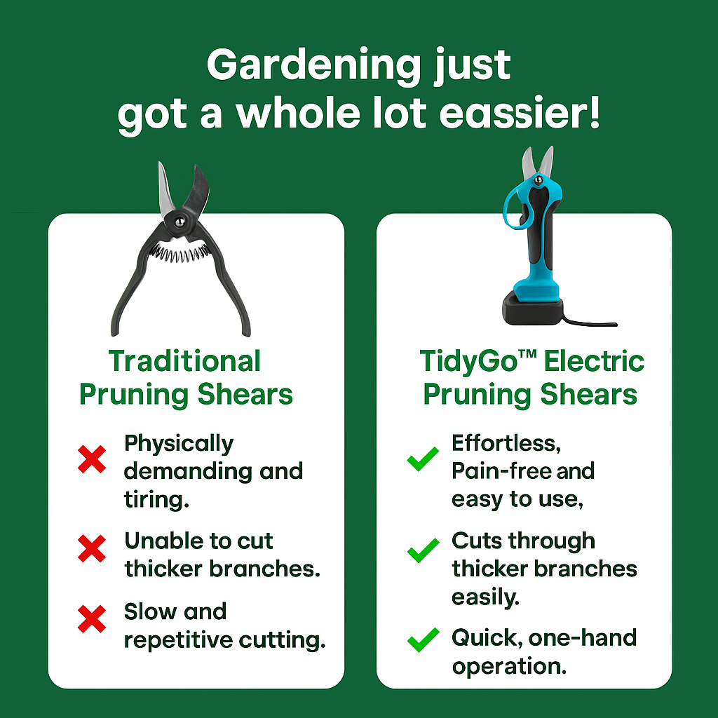 TidyGo™ Premium Pruning Shears
