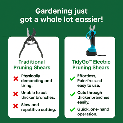 TidyGo™ Premium Pruning Shears